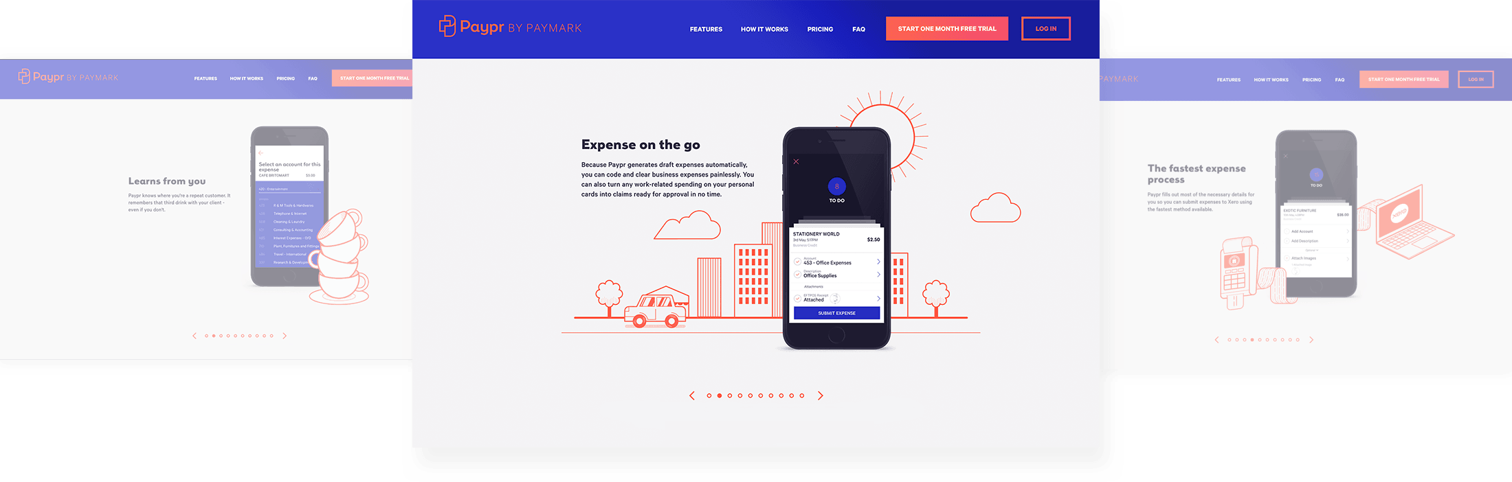 Paypr Features