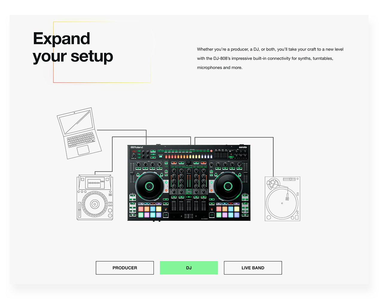 DJ808